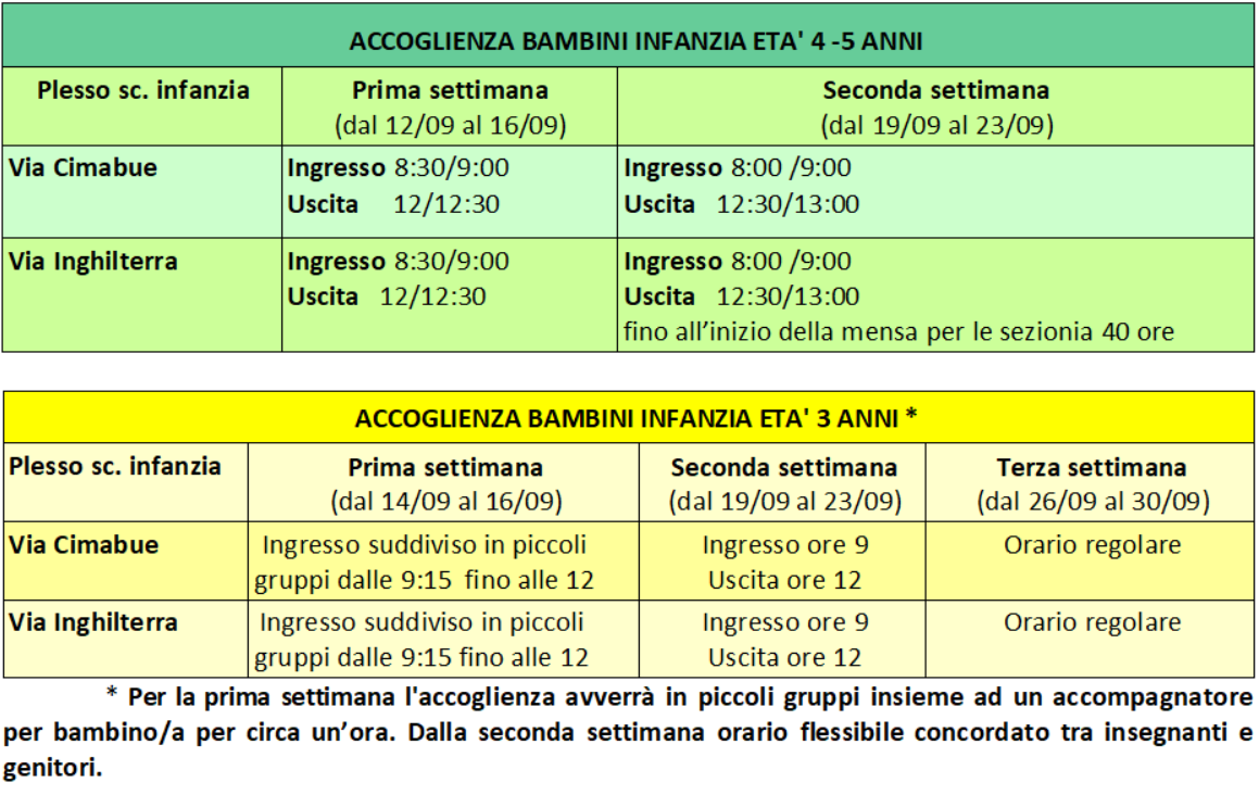 Scuola infanzia.png